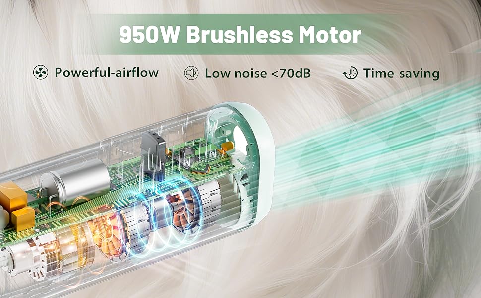 Hands-Free Pet Dryer: Low-Noise & 2X Faster Drying
