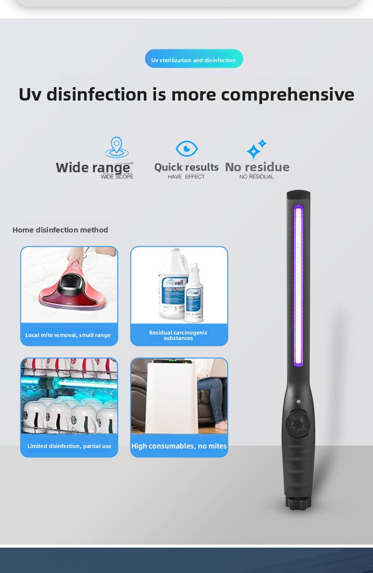 UV-C Pet Sanitizer Pro: Portable Disinfection Lamp