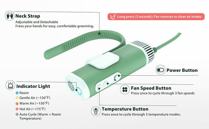 Hands-Free Pet Dryer: Low-Noise & 2X Faster Drying