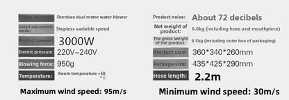 ProGroom Dual-Motor Pet Dryer